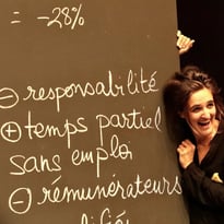 Les Leçons Impertinentes