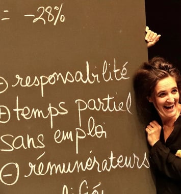 Les Leçons Impertinentes